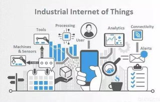 制造業(yè)數(shù)字化轉(zhuǎn)型的難點(diǎn)與對策
