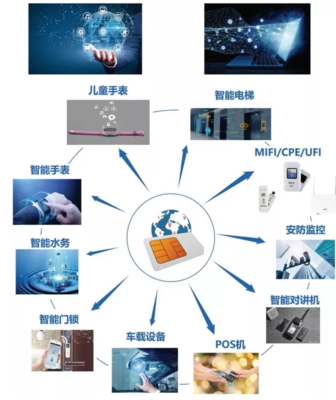 【IOTE 國(guó)際物聯(lián)網(wǎng)展】 智5G 領(lǐng)未來(lái),通信服務(wù)商酷魚(yú)互動(dòng)將精彩亮相IOTE2021深圳